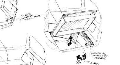 Concept Brainstorming